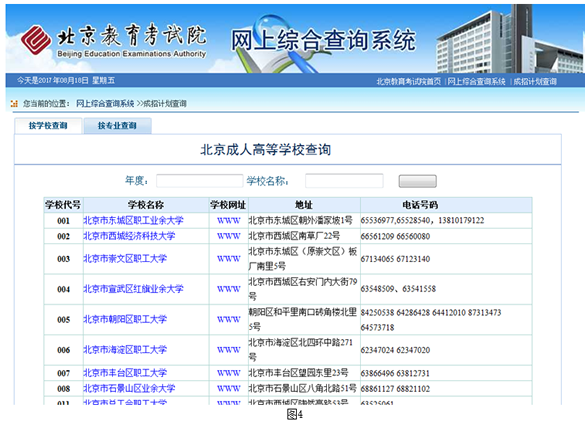 成人高考怎么修改資料？成人高考難嗎