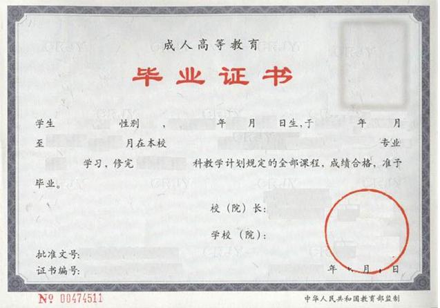 函授成人高考